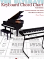 Ultimate Keyboard Chord Chart