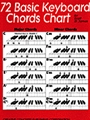 72 Basic Keyboard Chords Chart