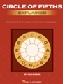 Circle of Fifths Explained - Understanding the Basics of Harmonic Organization