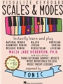 Visualize Keyboard Scales & Modes: Instantly Learn and Play