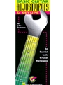 Basic Guitar Adjustments & Setups
