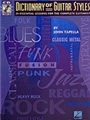 Dictionary Of Guitar Styles