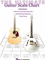 Ultimate Guitar Scale Chart