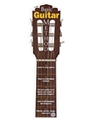 Basic Guitar Method