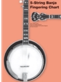 5-String Banjo Fingering Chart