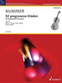 92 Progressive Exercises Op. 60, Vol. 2