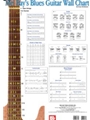 Blues Guitar Wall Chart