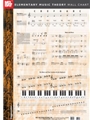 Elementary Music Theory Wall Chart