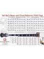 Banjo & Chord Wall Chart