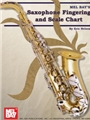 Saxophone Fingering & Scale Chart