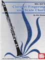 Clarinet Fingering & Scale Chart