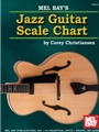 Jazz Guitar Scale Chart
