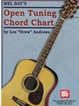 Open Tuning Chord Chart