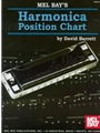 Harmonica Position Chart