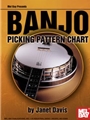 Banjo Picking Pattern Chart