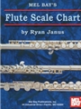 Flute Scale Chart