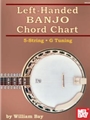 Left-handed Banjo Chord Chart