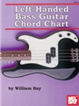 Left-handed Bass Guitar Chord Chart