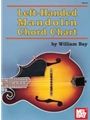 Left-handed Mandolin Chord Chart