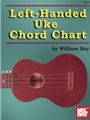 Left-handed Uke Chord Chart