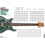 Poster--chord Chart  Guitar