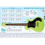Poster--children's Guitar Wall Chart