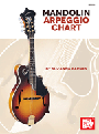 Mandolin Arpeggio Chart