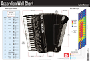 Accordion Wall Chart