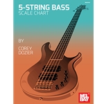 5-String Bass Scale Chart