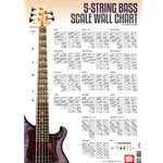 5-String Bass Scale Wall Chart