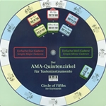 AMA-Circle of Fifths for Keyboards