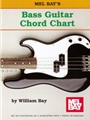Bass Guitar Chord Chart