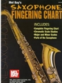 Saxophone Fingering Chart
