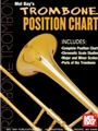Trombone Position Chart