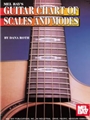 Guitar Chart Of Scales And Modes