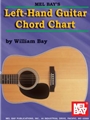 Left Hand Guitar Chord Chart