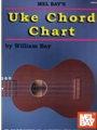 Uke Chord Chart