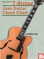 7-string Jazz Guitar Chord Chart