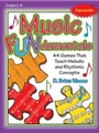 Music Fundamentals