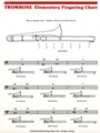 Fingering Charts - Elementary - Trombone