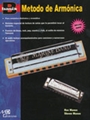 Basix Metodo De Armonica