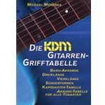 KDM Gitarren Grifftabelle