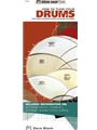 How To Tune Your Drums