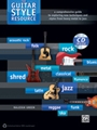 Guitar Style Resource [Guitar]