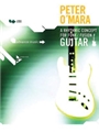 A Rhythmic Concept for Funk / Fusion Guitar [Guitar]