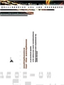 Multiphonics for the Saxophone [Saxophone]