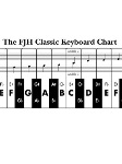 FJH Classic Keyboard Chart