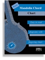 Basic Mandolin Chord Chart