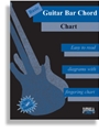 Basic Guitar Bar Chord Chart