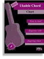 Basic Ukulele Chord Chart
